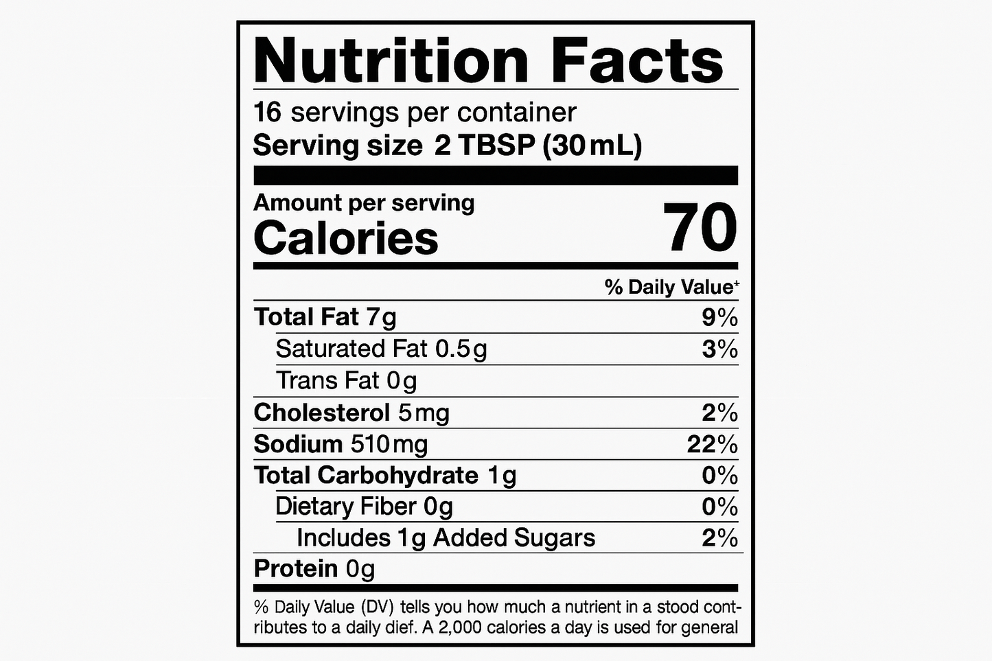 create nutrition label with the following information: Servings: 16 Serv. size 2 TBSP (30 mL) Amount per serving: Calories 70, Total Fat 7g (9% DV), Sat. Fat 0.5g (3% DV), Trans Fat 0g, Cholest. 5mg (2% DV), Sodium 510mg (22% DV), Total Carb. 1g (0% DV), Fiber 0g (0% DV), Total Sugars 1g (Incl. 1g Added Sugars, 2% DV), Protein 0g, Vit. D0mcg (0% DV), Calcium 0mg (0% DV), Iron 0mg (0% DV), Potas. 0mg (0% DV).