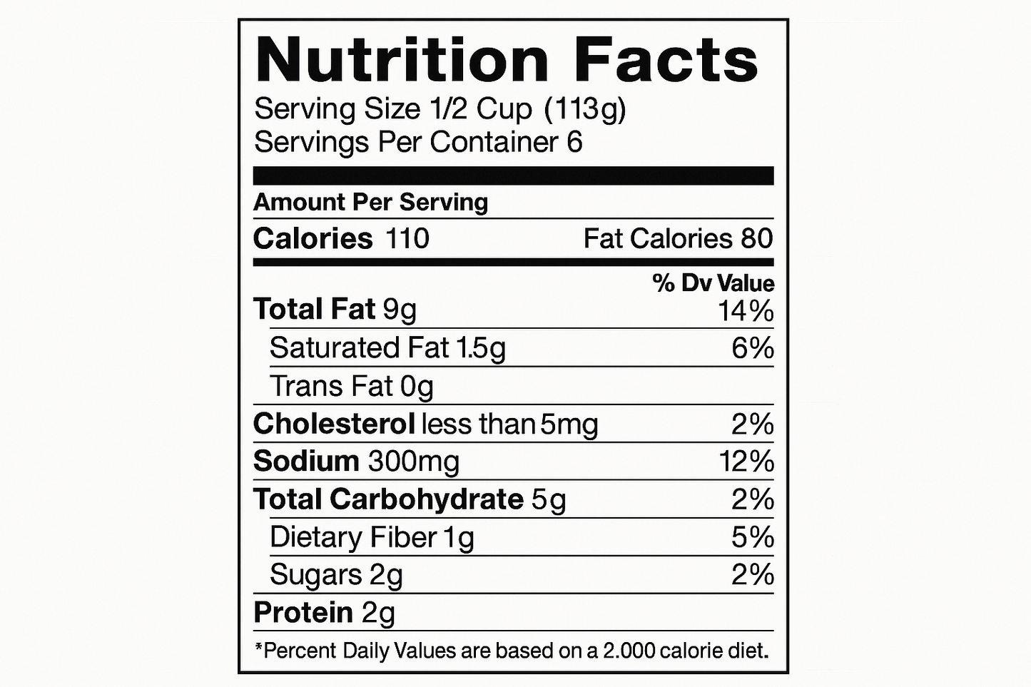 add Protein 2g after Sugars