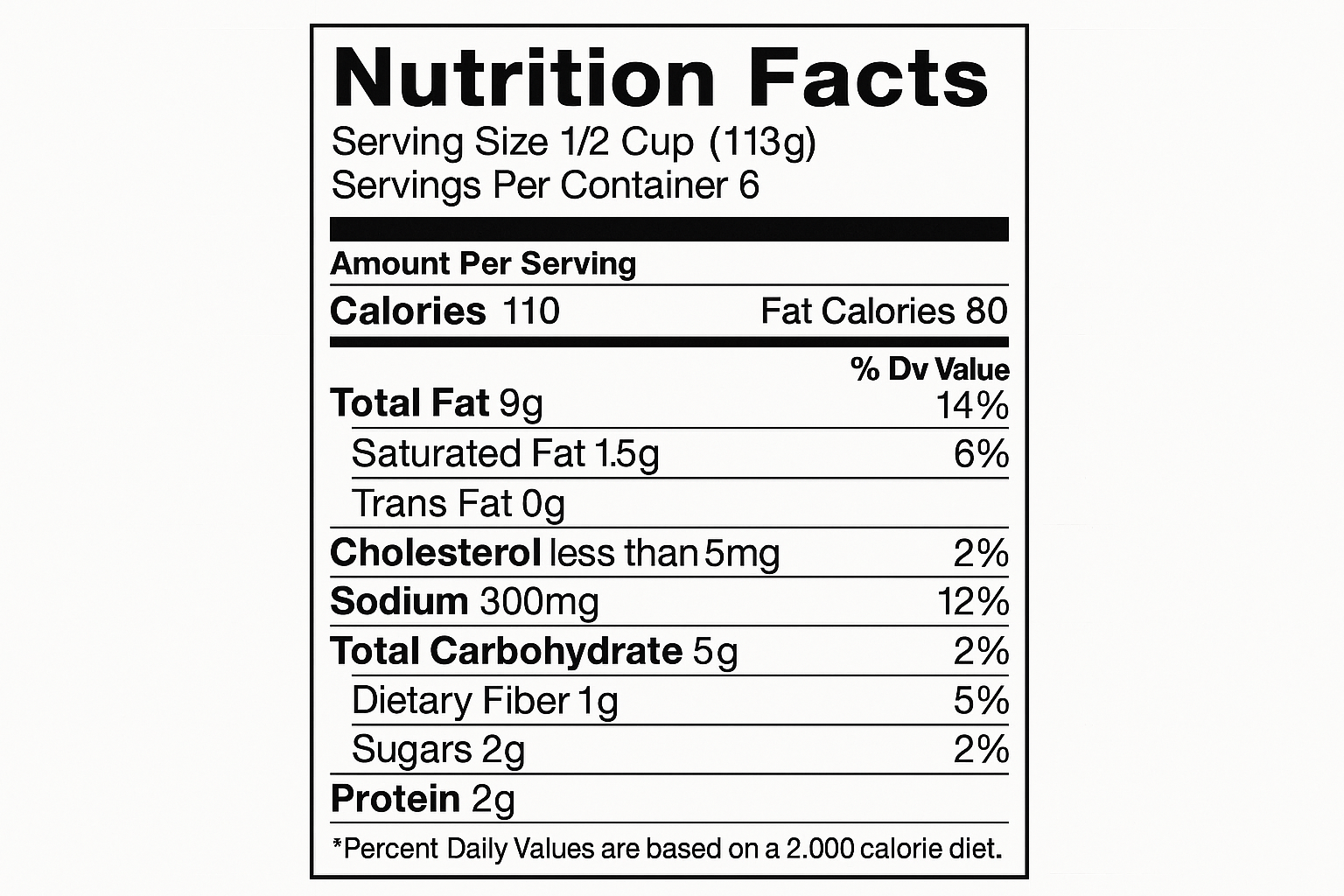 add Protein 2g after Sugars
